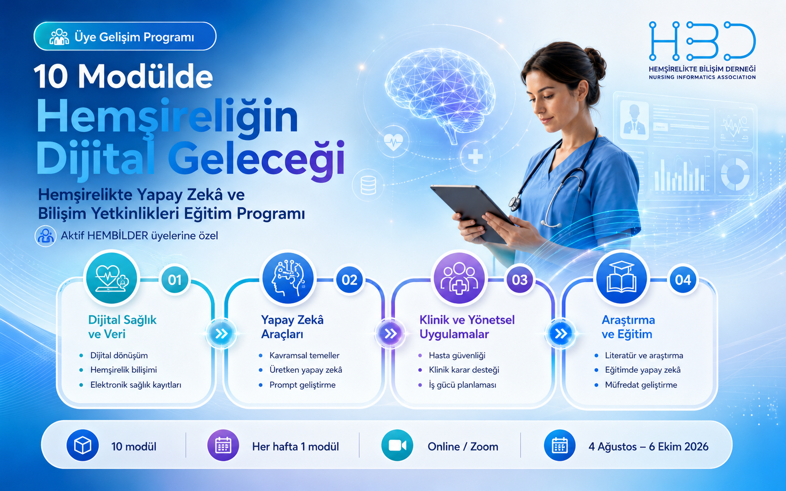 Üye Geliştirme Programı-1:Hemşirelikte Yapay Zekâ ve Bilişim Yetkinlikleri Eğitim Programı görseli 3